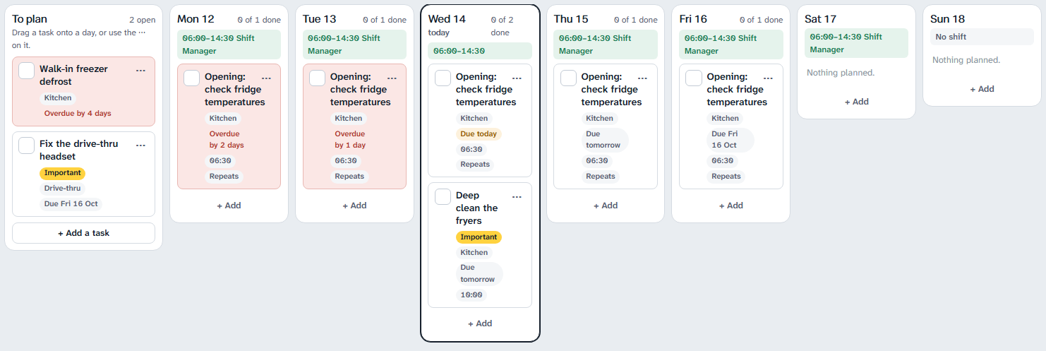 One manager's week: To plan on the left, then a column for each day with that manager's LifeLenz shift at the top.
